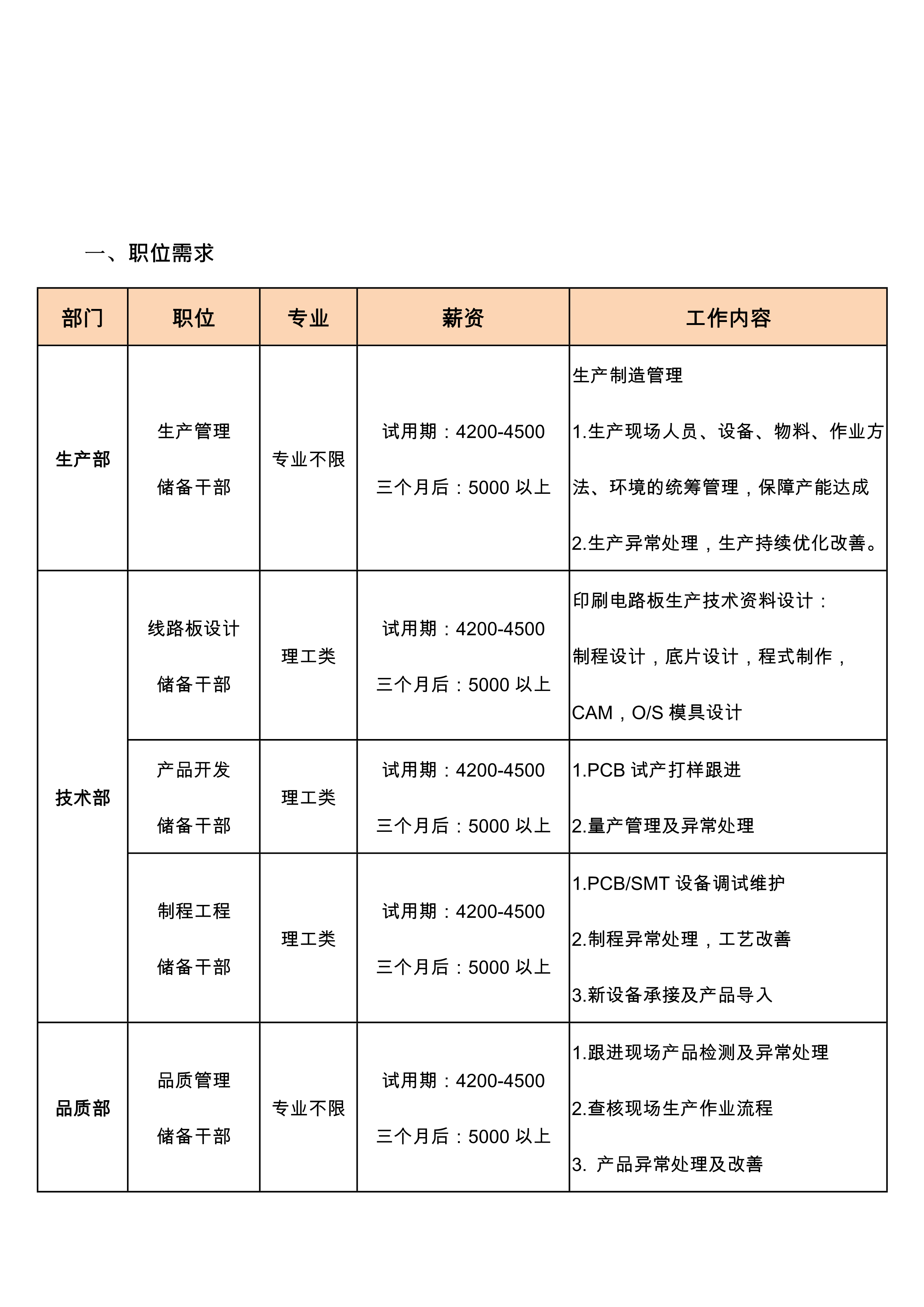 华通电脑(惠州)有限公司